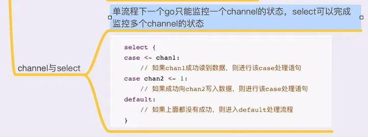 select可监控多个channel