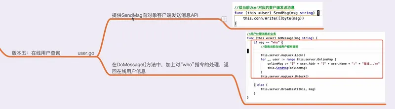 新增查询用户功能