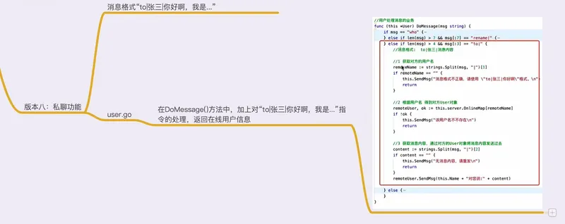 新增私聊功能